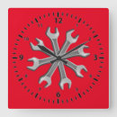 Suche nach schraube poster wanduhren Garage