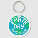 Suche nach earth schlüsselanhänger Planet