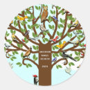 Suche nach stammbaum aufkleber Sommer