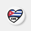 Suche nach cuba magnete Urlaub