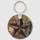 Suche nach pistolen schlüsselanhänger Für alle