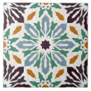 Suche nach pattern fliesen Grau