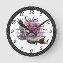 Suche nach partner wanduhren Freund