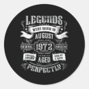 Suche nach strafe aufkleber Kurze schlüsselwörter