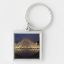 Suche nach louvre accessoires Frankreich