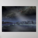 Suche nach asteroidengürtel poster Astronomie