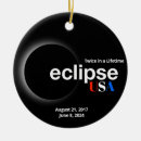 Suche nach wir sind das universum ornamente Himmlisch