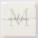 Suche nach personalisierter name untersetzer Brief