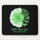 Suche nach nieren mousepads Sensibilisierungsband