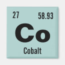 Suche nach periodensystem magnete Chemie
