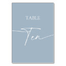 Suche nach dunkelblau tischkarten Für alle