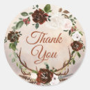 Suche nach abstrakter hintergrund aufkleber Vielen dank