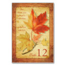 Suche nach ahorn tischkarten Orange