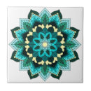 Suche nach mandalas fliesen Muster