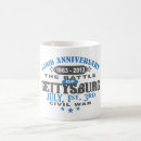 Suche nach gettysburg Pennsylvania