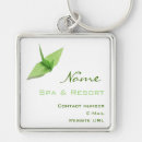 Suche nach massage accessoires Wellness center