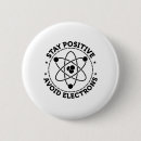 Suche nach elektron buttons Physik