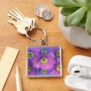 Suche nach unscharf schlüsselanhänger Blau