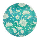 Suche nach chinesische schneidebrettchen Zeichn