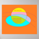 Suche nach blau und orange poster Grün