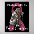 Suche nach gifs poster Gebärmutterhalskrebs