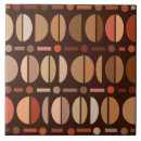 Suche nach retro muster fliesen Skandinavisch