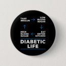 Suche nach diabetes spaß buttons Zyklus