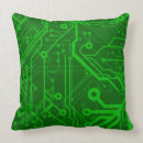 Suche nach stromkreis kissen Geschäft