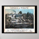 Suche nach brauereien poster Vintag