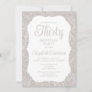 Suche nach die frauenkirche postkarten Für sie