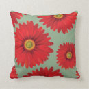 Suche nach vibrierend kissen Weiblich