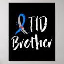 Suche nach diabetes poster Blau