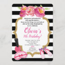 Suche nach maniküre postkarten Geburtstag