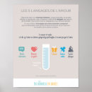 Suche nach sprache poster Worte