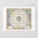 Suche nach celestia Terrestrisch