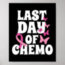 Suche nach chemo poster Brustkrebs bewusstsein
