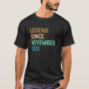 Suche nach 2 jahre alt tshirts 2001