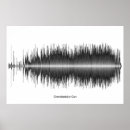 Suche nach schallwellen poster Musik