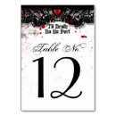 Suche nach halloween tischkarten Gäste