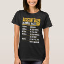 Suche nach köchin tshirts Bäcker