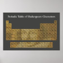 Suche nach shakespeares poster Charaktere