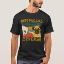 Suche nach fetisch Papa