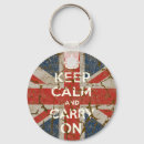Suche nach keep calm schlüsselanhänger Retro