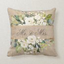 Suche nach botanical kissen Für alle