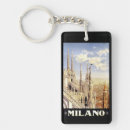 Suche nach mailand schlüsselanhänger Milano
