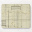 Suche nach diagramm mousepads Staaten