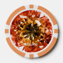 Suche nach citrine Topaz