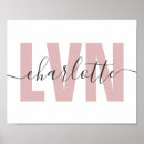 Suche nach lpn poster Fachkrankenschwester