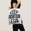 Suche nach behalten sie taschen Frauen