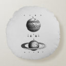 Suche nach planet jupiter kissen Sättigung